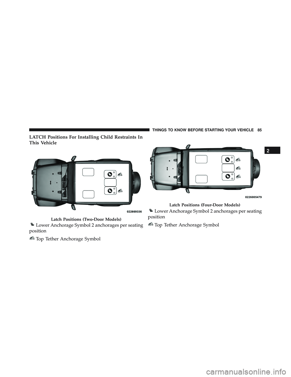 JEEP WRANGLER UNLIMITED 2015 Manual Online JEEP WRANGLER UNLIMITED 2015 Manual Online