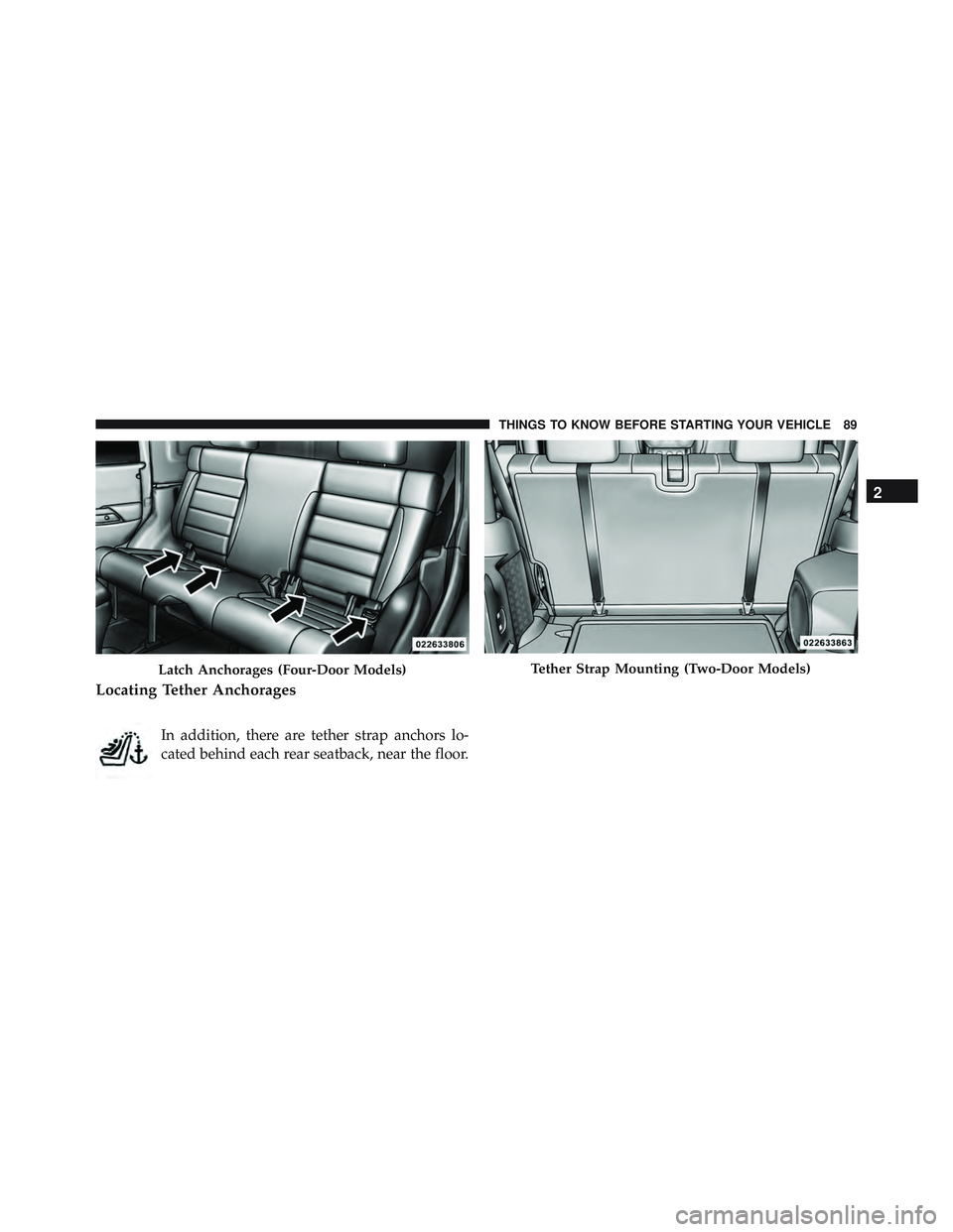 JEEP WRANGLER UNLIMITED 2015 Owners Manual JEEP WRANGLER UNLIMITED 2015 Owners Manual