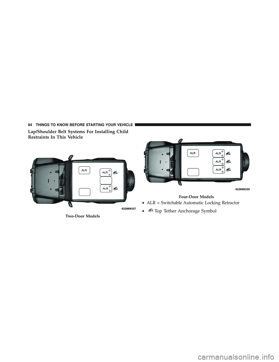 JEEP WRANGLER UNLIMITED 2015 Owners Manual JEEP WRANGLER UNLIMITED 2015 Owners Manual