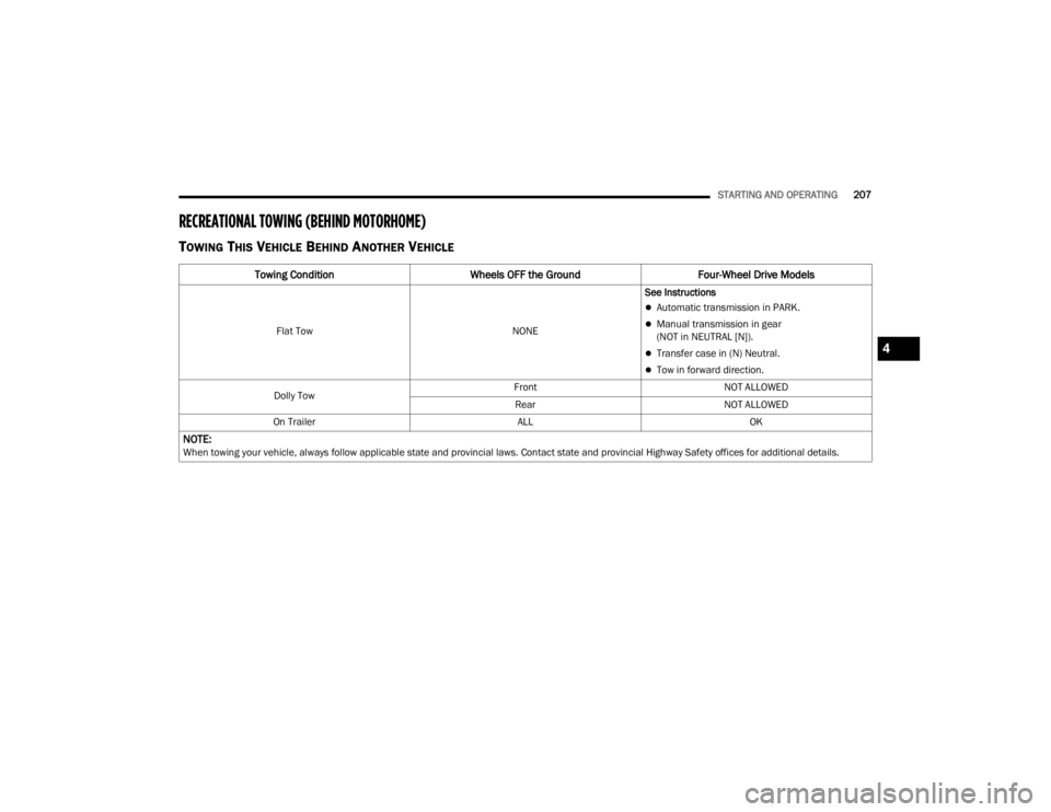 JEEP WRANGLER 4XE 2022  Owners Manual 4

22_JL_OM_EN_USC_t.book  Page 207   