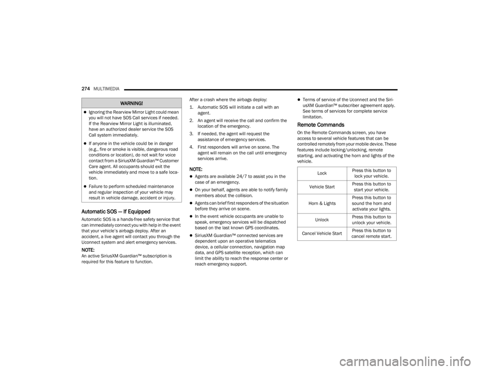 JEEP WRANGLER 4XE 2022  Owners Manual �:�$�5�1�,�1�*�
�/�R�F�N�3�U�H�V�V��W�K�L�V��E�X�W�W�R�Q��W�R�
�O�R�F�N��\�R�X�U��Y�H�K�L�F�O�H�
�9�H�K�L�F�O�H��6�W�D�U�W �3�U�H�V�V��W�K�L�V��E�X�W�W�R�Q��W�R�
�V�W�D�U�W��\�R�X�U��Y�