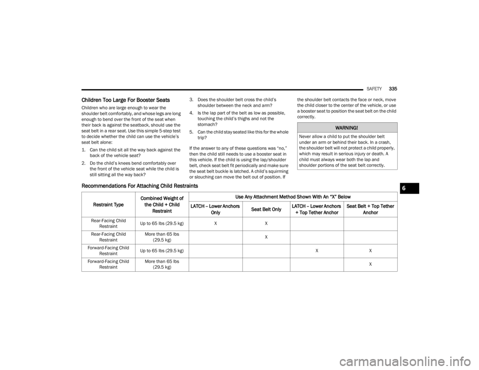 JEEP WRANGLER 4XE 2022  Owners Manual �:�$�5�1�,�1�*�
�1�H�Y�H�U��D�O�O�R�Z��D��F�K�L�O�G��W�R��S�X�W��W�K�H��V�K�R�X�O�G�H�U��E�H�O�W�
�X�Q�G�H�U��D�Q��D�U�P��R�U��E�H�K�L�Q�G��W�K�H�L�U��E�D�F�N���,�Q��D��F�U�D�V�K�