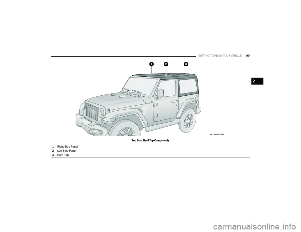 JEEP WRANGLER 4XE 2021  Owners Manual 2

21_JL_OM_EN_USC_t.book  Page 99   