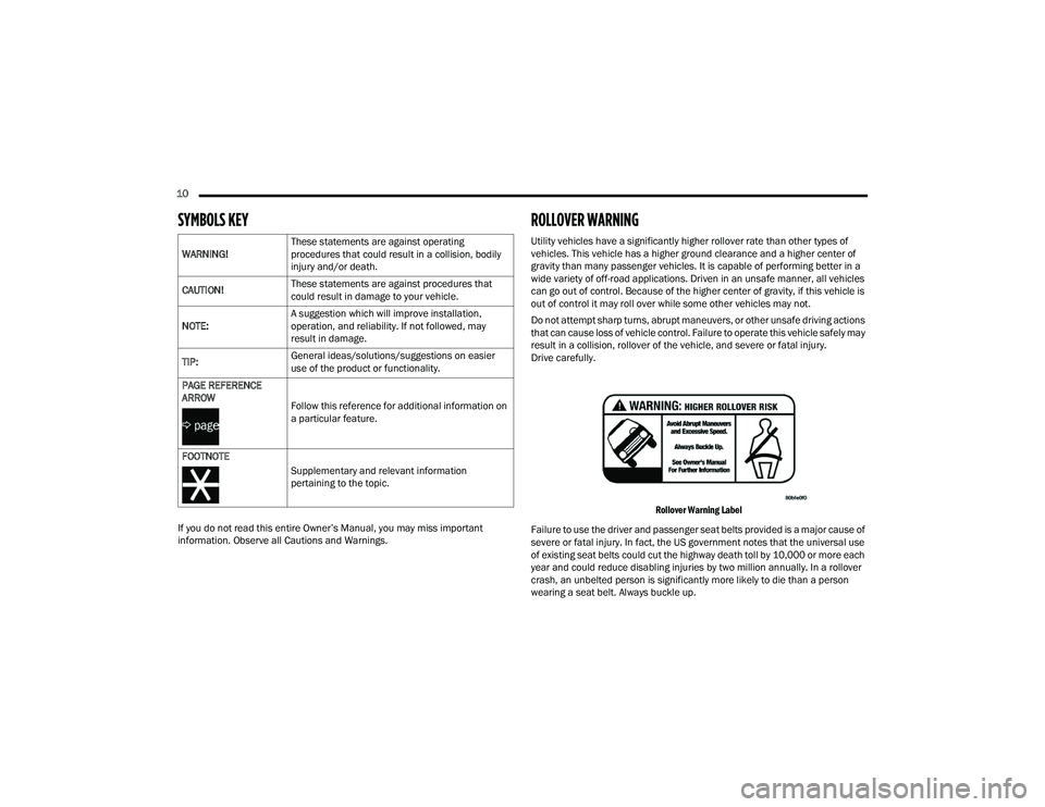 JEEP WRANGLER 4XE 2021 User Guide 