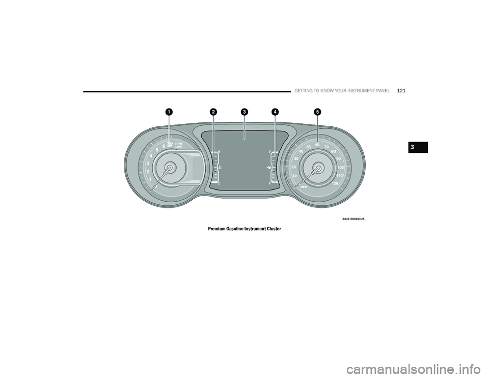 JEEP WRANGLER 4XE 2021  Owners Manual 3

21_JL_OM_EN_USC_t.book  Page 121   