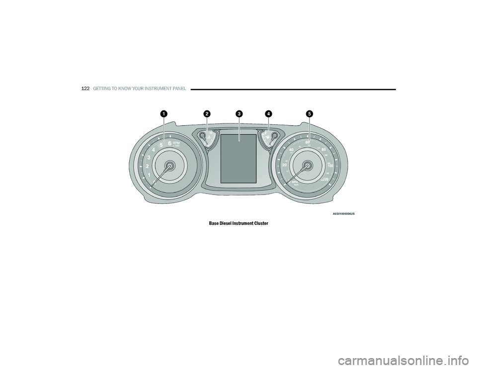 JEEP WRANGLER 4XE 2021  Owners Manual 