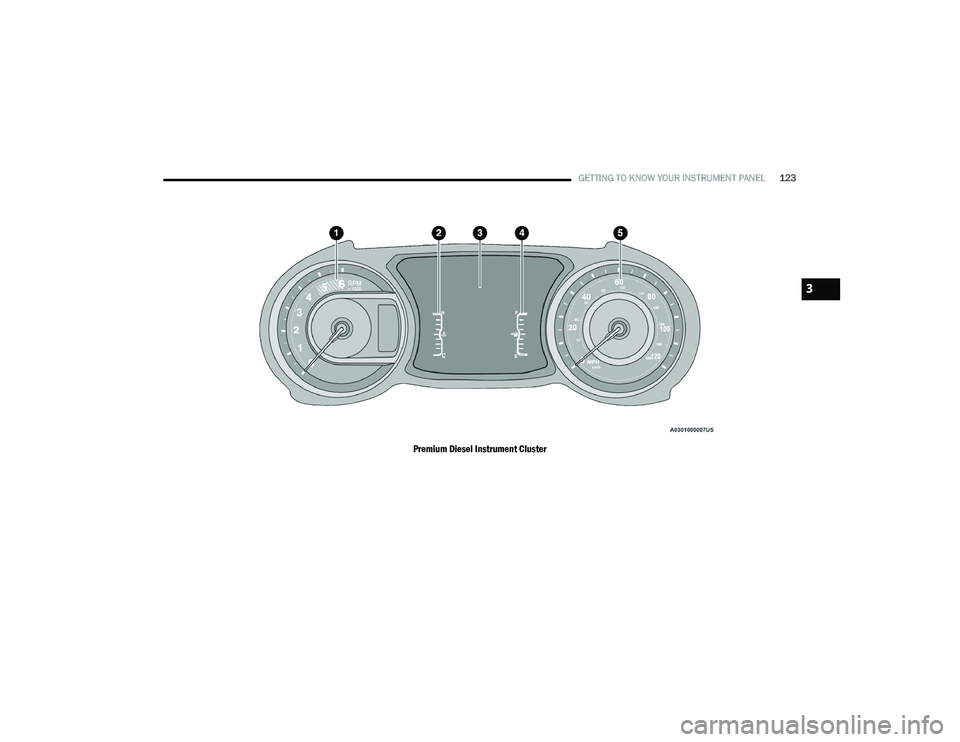 JEEP WRANGLER 4XE 2021  Owners Manual 3

21_JL_OM_EN_USC_t.book  Page 123   
