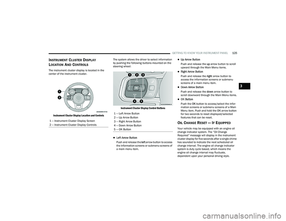 JEEP WRANGLER 4XE 2021  Owners Manual ���³��/�H�I�W��$�U�U�R�Z��%�X�W�W�R�Q
���³��8�S��$�U�U�R�Z��%�X�W�W�R�Q
���³��5�L�J�K�W��$�U�U�R�Z��%�X�W�W�R�Q
���³���R�Z�Q��$�U�U�R�Z��%�X�W�W�R�Q
���³��2�.��%�X�W�W�R�