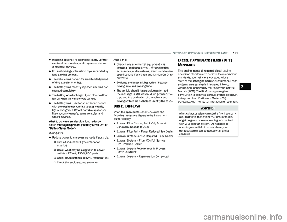 JEEP WRANGLER 4XE 2021  Owners Manual �:�$�5�1�,�1�*�
�$��K�R�W��H�[�K�D�X�V�W��V�\�V�W�H�P��F�D�Q��V�W�D�U�W��D��I�L�U�H��L�I��\�R�X��S�D�U�N�
�R�Y�H�U��P�D�W�H�U�L�D�O�V��W�K�D�W��F�D�Q��E�X�U�Q���6�X�F�K��P�D�W�H�U�L