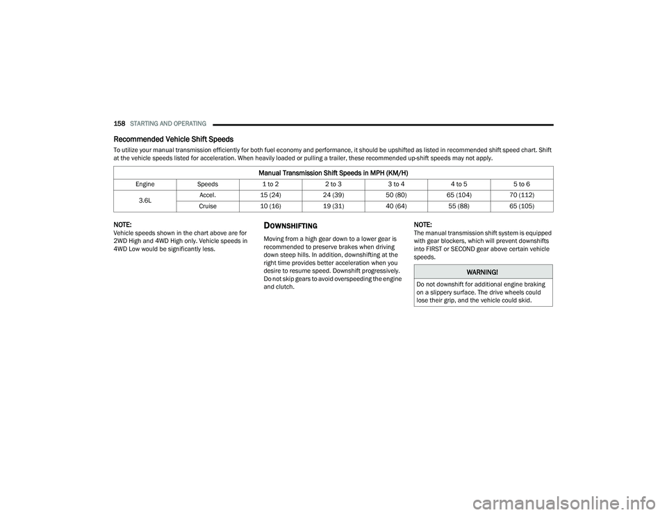 JEEP WRANGLER 4XE 2021  Owners Manual �:�$�5�1�,�1�*�
��R��Q�R�W��G�R�Z�Q�V�K�L�I�W��I�R�U��D�G�G�L�W�L�R�Q�D�O��H�Q�J�L�Q�H��E�U�D�N�L�Q�J�
�R�Q��D��V�O�L�S�S�H�U�\��V�X�U�I�D�F�H���7�K�H��G�U�L�Y�H��Z�K�H�H�O�V��F�R�X�O