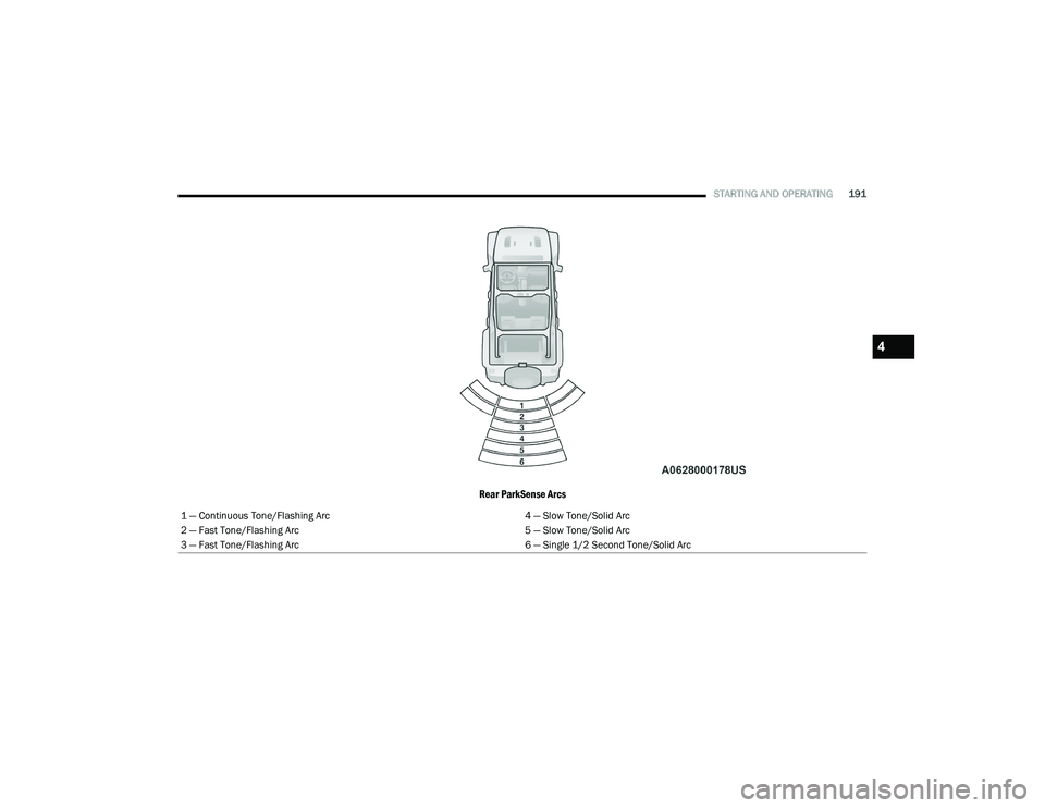 JEEP WRANGLER 4XE 2021  Owners Manual 4

21_JL_OM_EN_USC_t.book  Page 191   