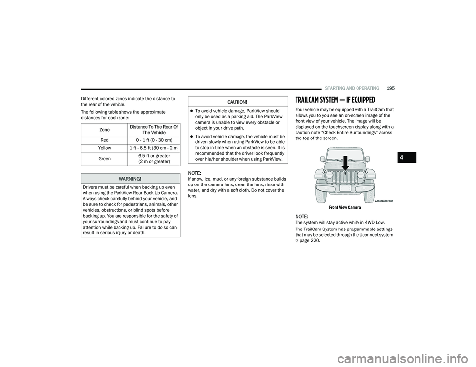 JEEP WRANGLER 4XE 2021  Owners Manual �:�$�5�1�,�1�*�
��U�L�Y�H�U�V��P�X�V�W��E�H��F�D�U�H�I�X�O��Z�K�H�Q��E�D�F�N�L�Q�J��X�S��H�Y�H�Q�
�Z�K�H�Q��X�V�L�Q�J��W�K�H��3�D�U�N�9�L�H�Z��5�H�D�U��%�D�F�N��8�S��&�D�P�H�U�D��
�