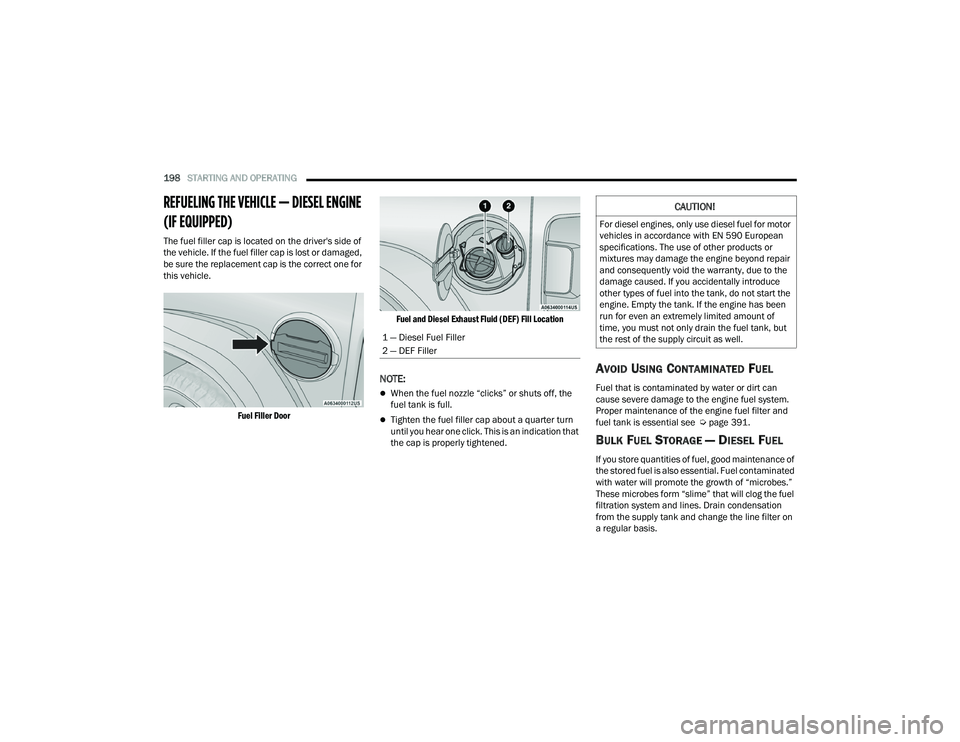 JEEP WRANGLER 4XE 2021  Owners Manual ���³���L�H�V�H�O��)�X�H�O��)�L�O�O�H�U
���³���(�)��)�L�O�O�H�U
�&�$�8�7�,�2�1�
�)�R�U��G�L�H�V�H�O��H�Q�J�L�Q�H�V���R�Q�O�\��X�V�H��G�L�H�V�H�O��I�X�H�O��I�R�U��P�R�W�R�U�
�Y�H