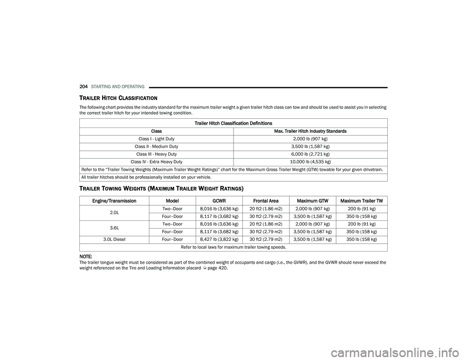 JEEP WRANGLER 4XE 2021  Owners Manual 