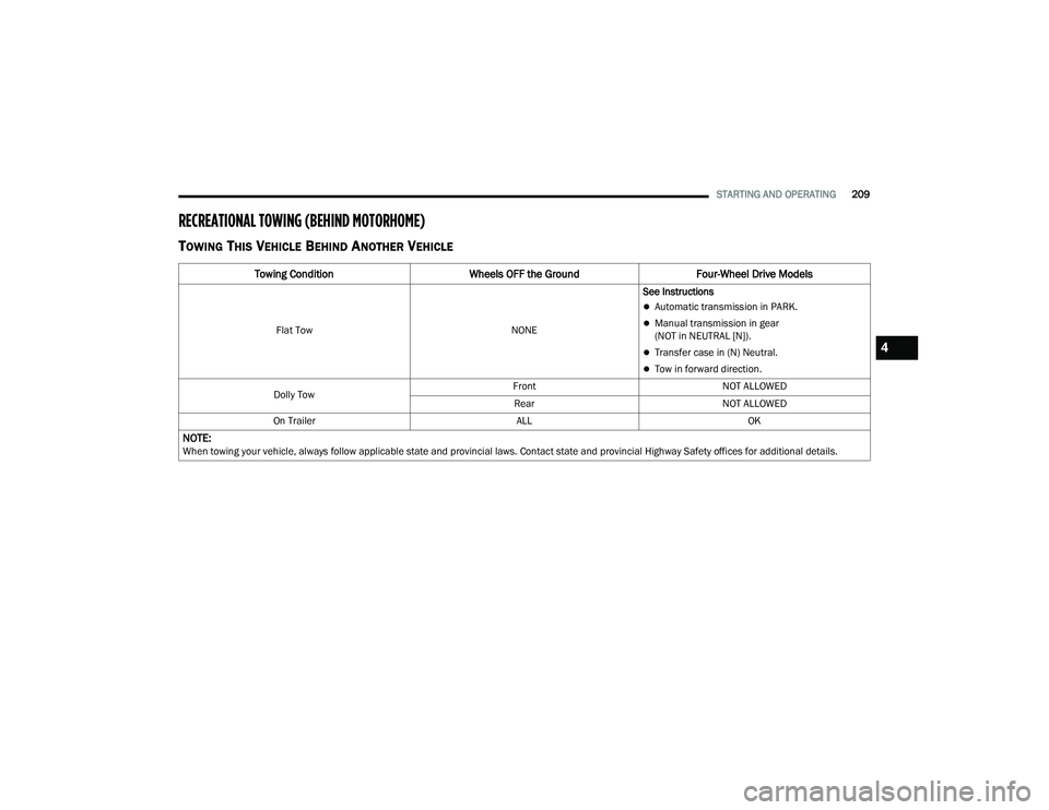 JEEP WRANGLER 4XE 2021  Owners Manual 4

21_JL_OM_EN_USC_t.book  Page 209   