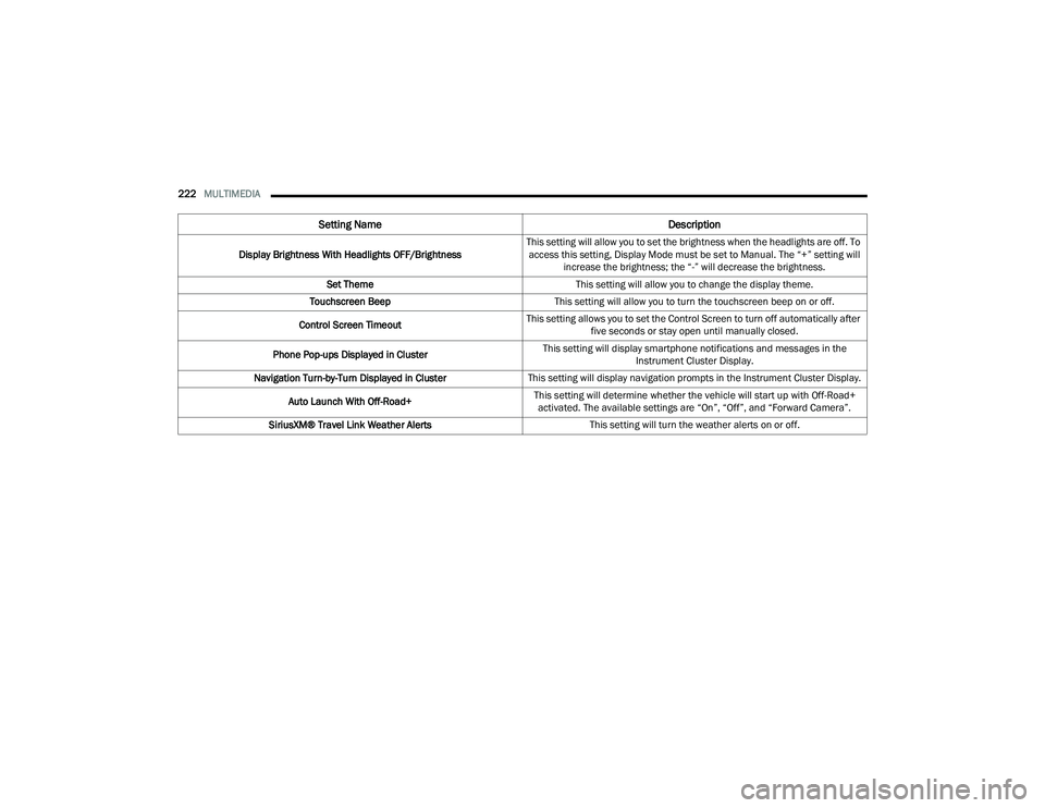 JEEP WRANGLER 4XE 2021  Owners Manual 