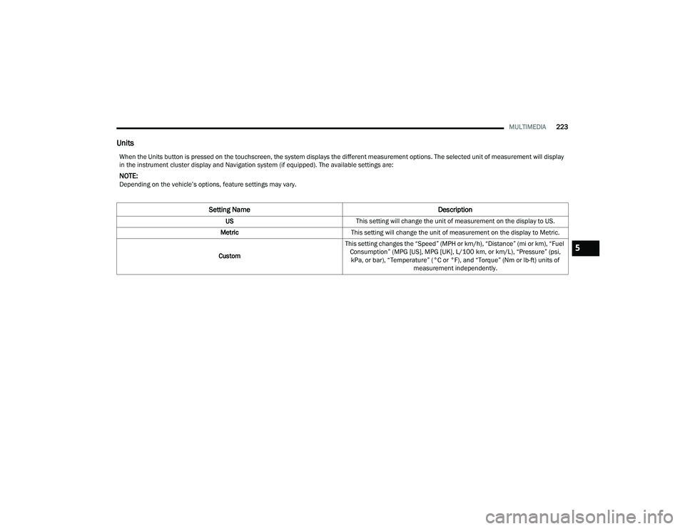 JEEP WRANGLER 4XE 2021  Owners Manual 5

21_JL_OM_EN_USC_t.book  Page 223   