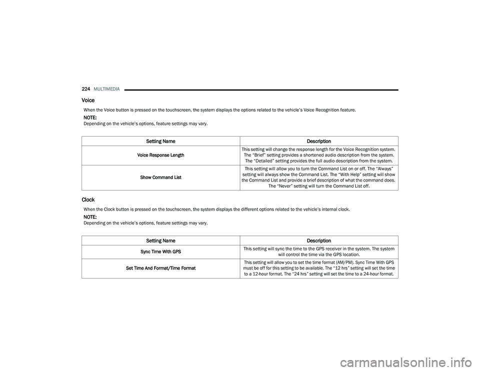 JEEP WRANGLER 4XE 2021  Owners Manual �:�K�H�Q��W�K�H��&�O�R�F�N��E�X�W�W�R�Q��L�V��S�U�H�V�V�H�G��R�Q��W�K�H��W�R�X�F�K�V�F�U�H�H�Q���W�K�H��V�\�V�W�H�P��G�L�V�S�O�D�\�V��W�K�H��G�L�I�I�H�U�H�Q�W��R�S�W�L�R�Q�V��U�H�O�D�W