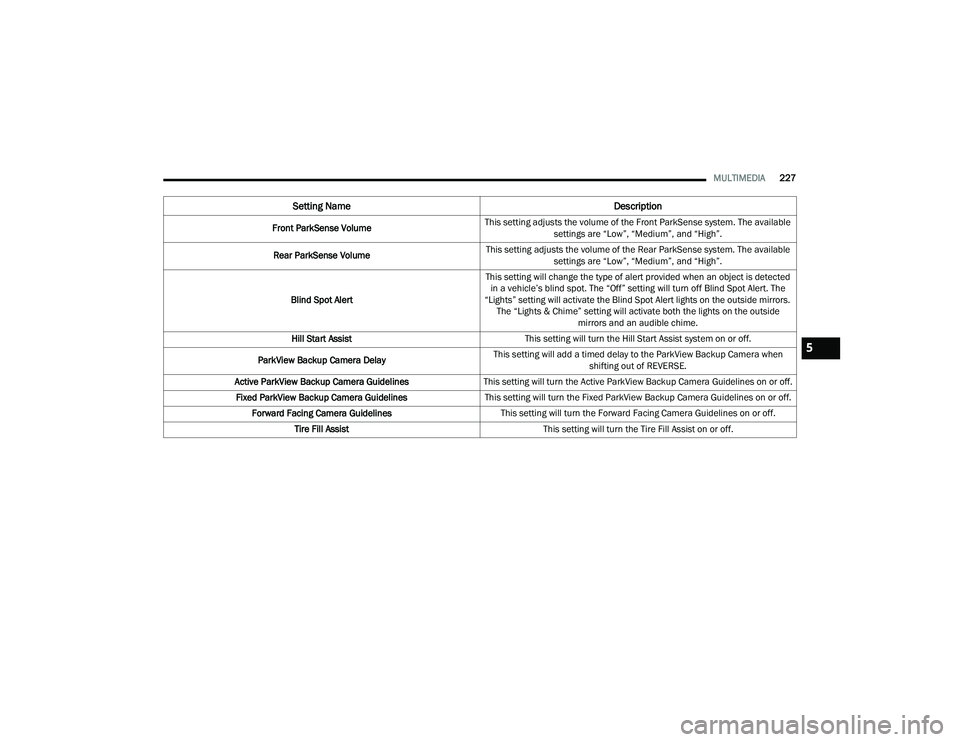 JEEP WRANGLER 4XE 2021  Owners Manual 5

21_JL_OM_EN_USC_t.book  Page 227   