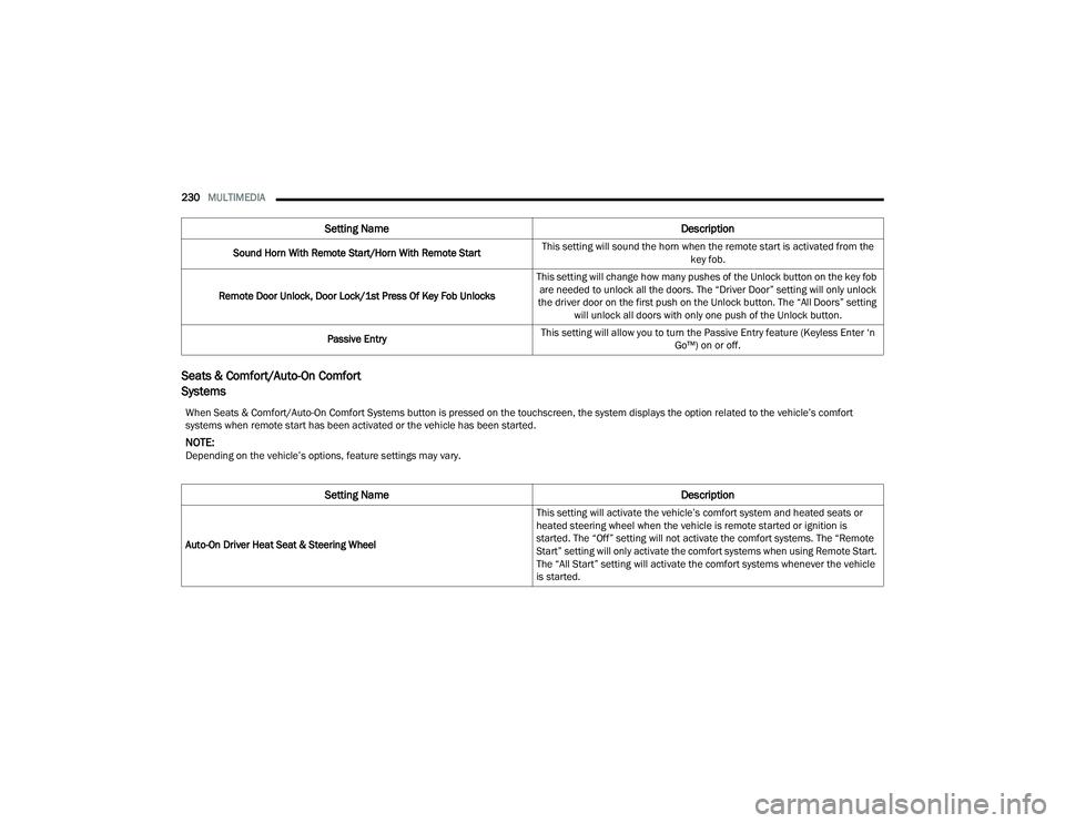 JEEP WRANGLER 4XE 2021  Owners Manual �:�K�H�Q��6�H�D�W�V��	��&�R�P�I�R�U�W��$�X�W�R��2�Q��&�R�P�I�R�U�W��6�\�V�W�H�P�V��E�X�W�W�R�Q��L�V��S�U�H�V�V�H�G��R�Q��W�K�H��W�R�X�F�K�V�F�U�H�H�Q���W�K�H��V�\�V�W�H�P��G�L�V�S�O�D