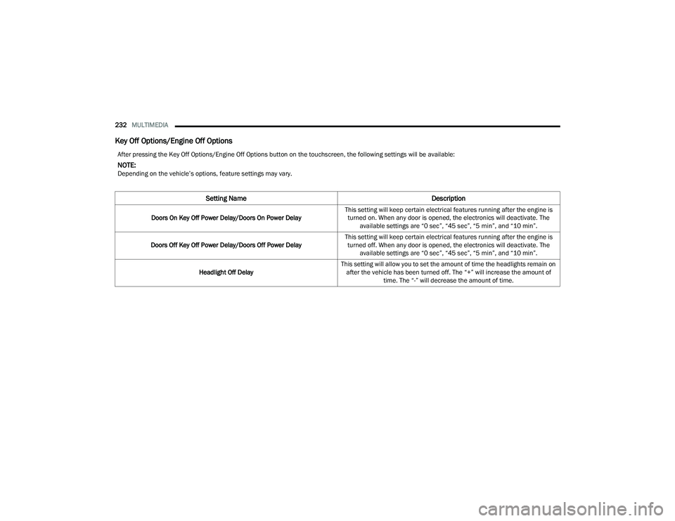 JEEP WRANGLER 4XE 2021  Owners Manual 