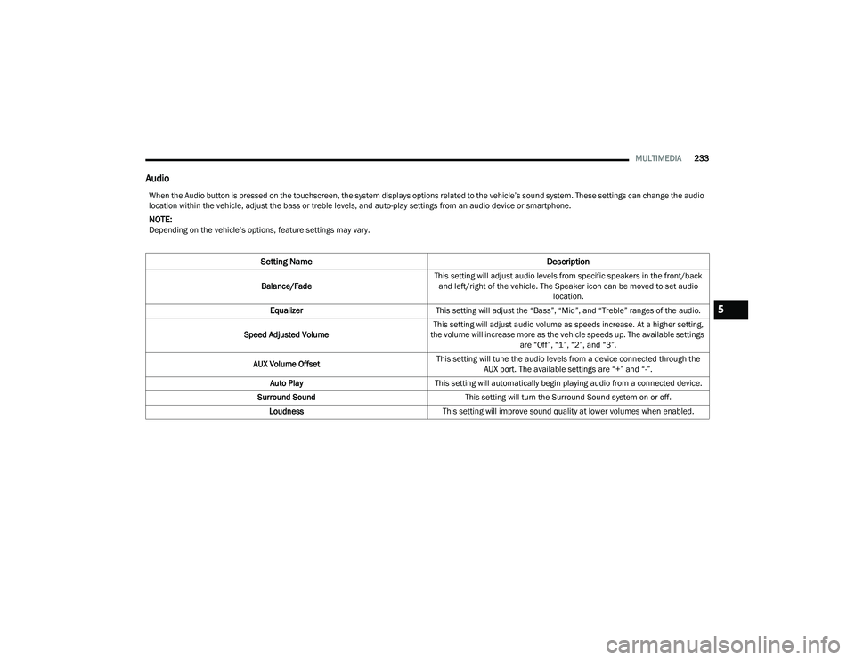 JEEP WRANGLER 4XE 2021  Owners Manual 5

21_JL_OM_EN_USC_t.book  Page 233   