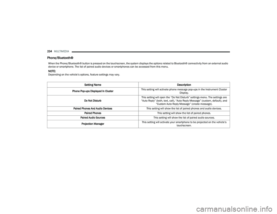 JEEP WRANGLER 4XE 2021  Owners Manual 