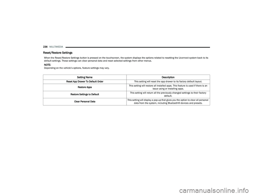 JEEP WRANGLER 4XE 2021  Owners Manual 