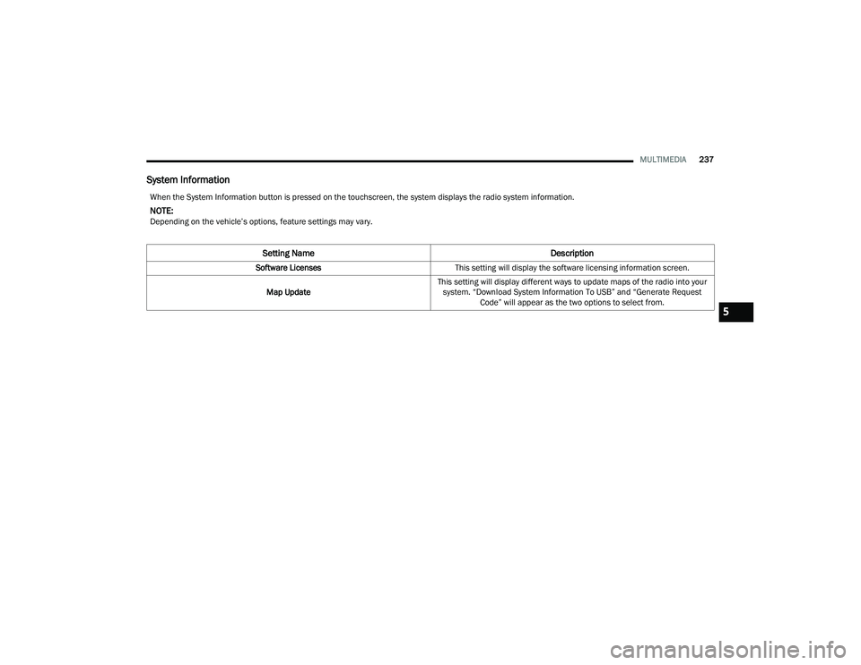JEEP WRANGLER 4XE 2021  Owners Manual 5

21_JL_OM_EN_USC_t.book  Page 237   