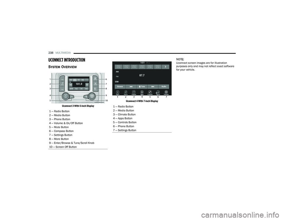 JEEP WRANGLER 4XE 2021  Owners Manual ���³��5�D�G�L�R��%�X�W�W�R�Q
���³��0�H�G�L�D��%�X�W�W�R�Q
���³��&�O�L�P�D�W�H��%�X�W�W�R�Q
���³��$�S�S�V��%�X�W�W�R�Q
���³��&�R�Q�W�U�R�O�V��%�X�W�W�R�Q
���³��3�K�R�Q�H��