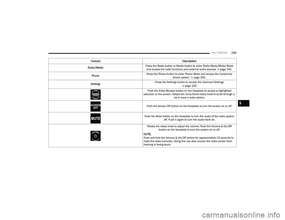 JEEP WRANGLER 4XE 2021  Owners Manual 5

21_JL_OM_EN_USC_t.book  Page 239   