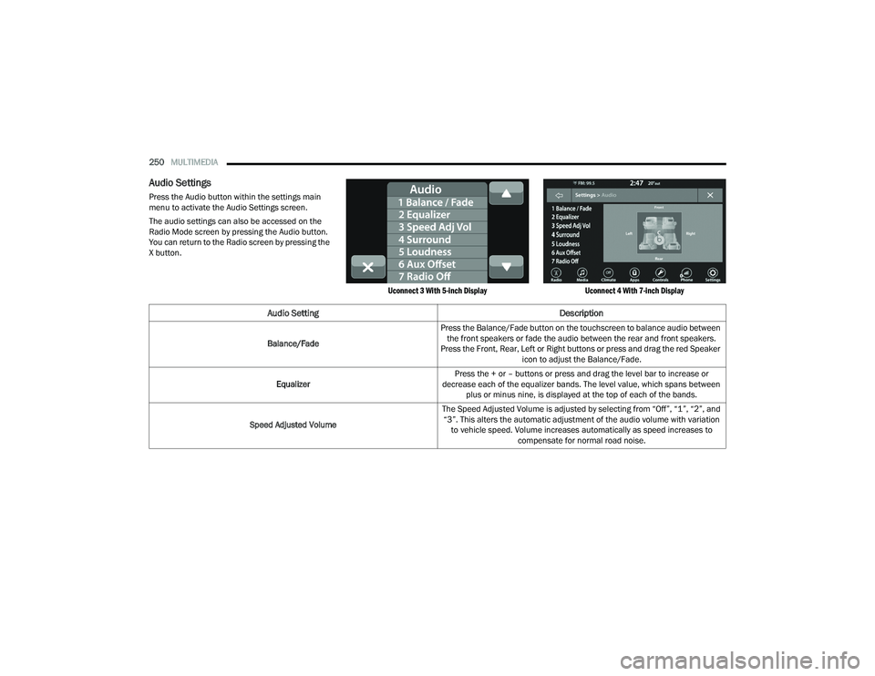 JEEP WRANGLER 4XE 2021  Owners Manual 
Audio SettingDescription
Balance/FadePress the Balance/Fade button on the touchscreen to balance audio between 
the front speakers or fade the audio between the rear and front speakers. 
Press the Fr