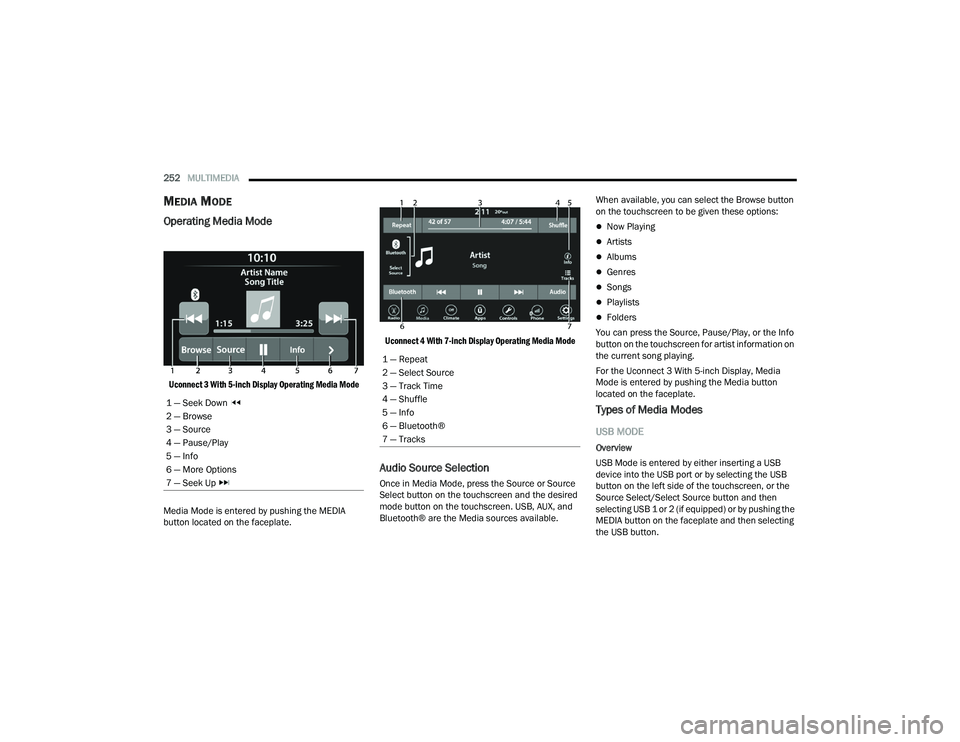 JEEP WRANGLER 4XE 2021  Owners Manual ���³��5�H�S�H�D�W
���³��6�H�O�H�F�W��6�R�X�U�F�H
���³��7�U�D�F�N��7�L�P�H
���³��6�K�X�I�I�O�H
���³��,�Q�I�R
���³��%�O�X�H�W�R�R�W�K�Š
���³��7�U�D�F�N�V 