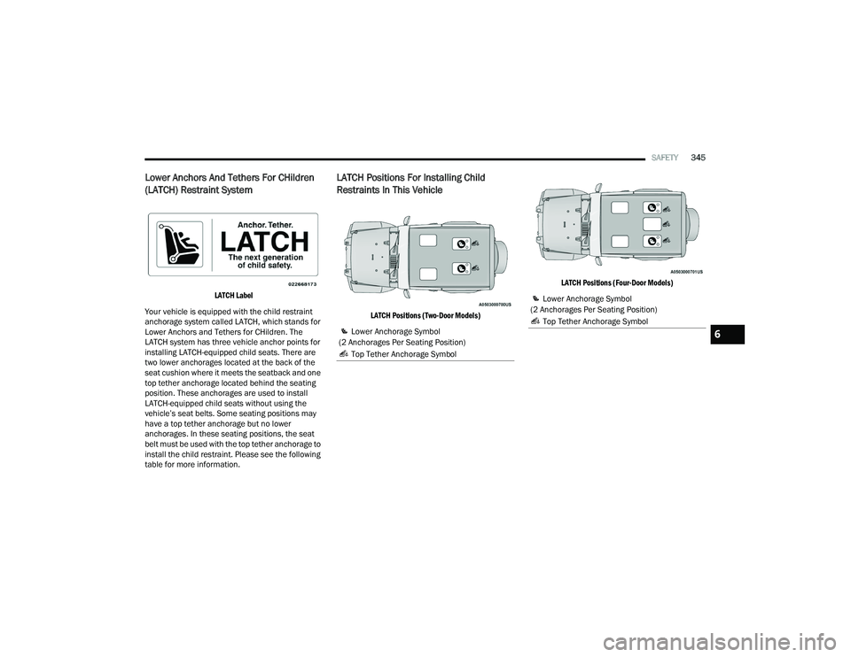 JEEP WRANGLER 4XE 2021  Owners Manual ��/�R�Z�H�U��$�Q�F�K�R�U�D�J�H��6�\�P�E�R�O
����$�Q�F�K�R�U�D�J�H�V��3�H�U��6�H�D�W�L�Q�J��3�R�V�L�W�L�R�Q�\f
��7�R�S��7�H�W�K�H�U��$�Q�F�K�R�U�D�J�H��6�\�P�E�R�O
6

21_JL_OM_EN_USC_t.boo