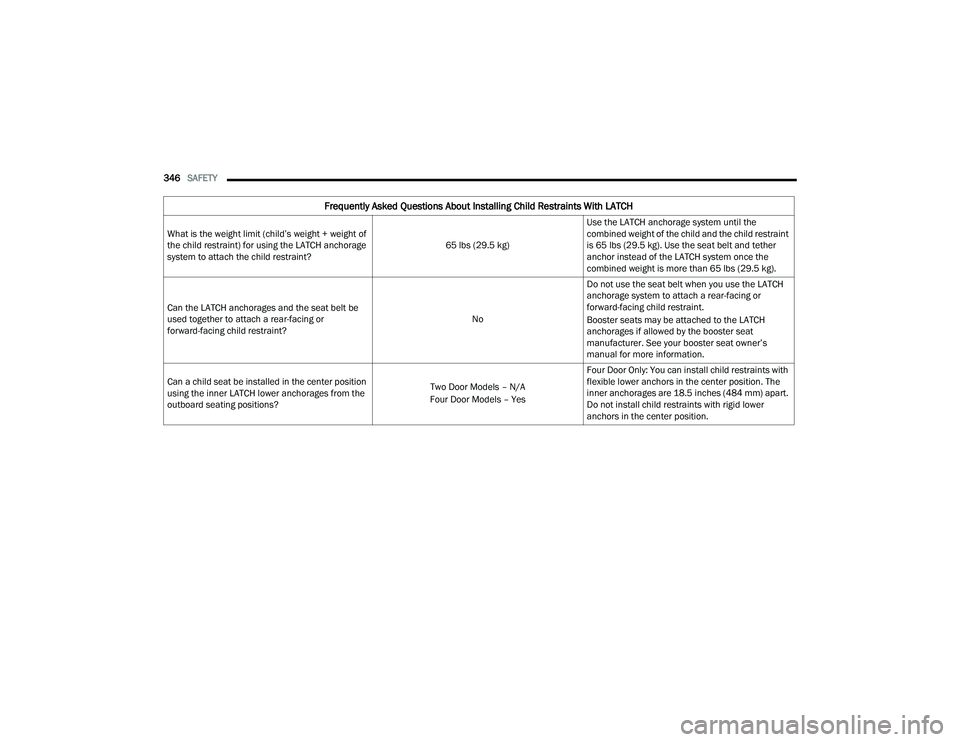 JEEP WRANGLER 4XE 2021  Owners Manual 