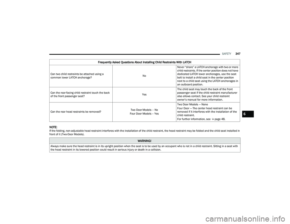 JEEP WRANGLER 4XE 2021  Owners Manual �:�$�5�1�,�1�*�
�$�O�Z�D�\�V��P�D�N�H��V�X�U�H��W�K�H��K�H�D�G��U�H�V�W�U�D�L�Q�W��L�V��L�Q��L�W�V��X�S�U�L�J�K�W��S�R�V�L�W�L�R�Q��Z�K�H�Q��W�K�H��V�H�D�W��L�V��W�R��E�H��X�V�H�G��