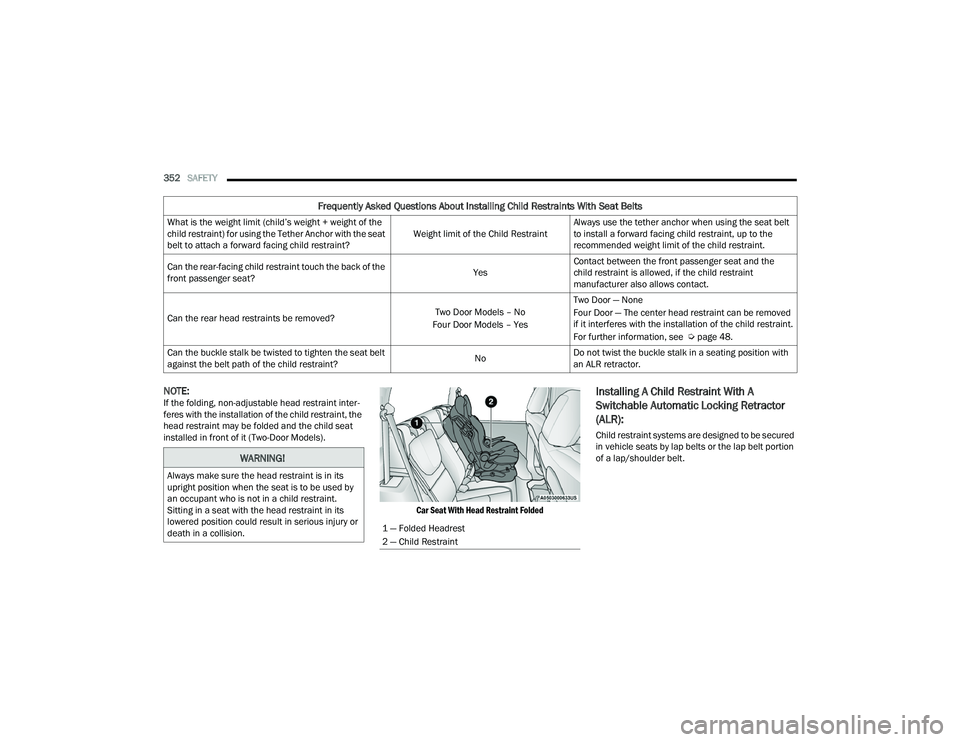JEEP WRANGLER 4XE 2021  Owners Manual �:�$�5�1�,�1�*�
�$�O�Z�D�\�V��P�D�N�H��V�X�U�H��W�K�H��K�H�D�G��U�H�V�W�U�D�L�Q�W��L�V��L�Q��L�W�V�
�X�S�U�L�J�K�W��S�R�V�L�W�L�R�Q��Z�K�H�Q��W�K�H��V�H�D�W��L�V��W�R��E�H��X�V�H�G�