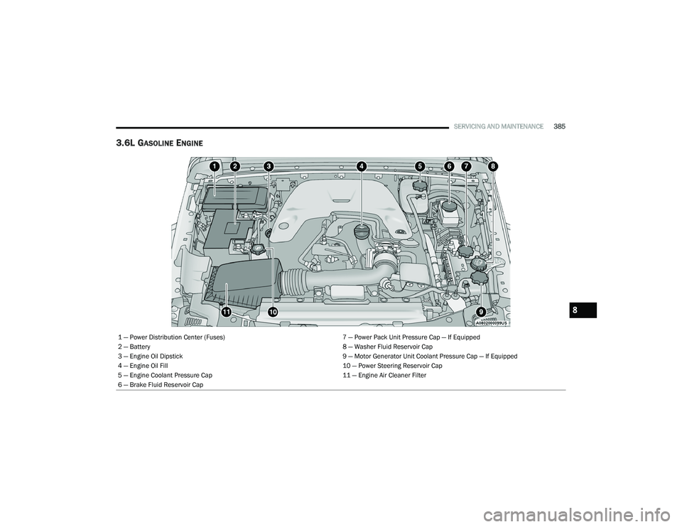 JEEP WRANGLER 4XE 2021  Owners Manual 8

21_JL_OM_EN_USC_t.book  Page 385   