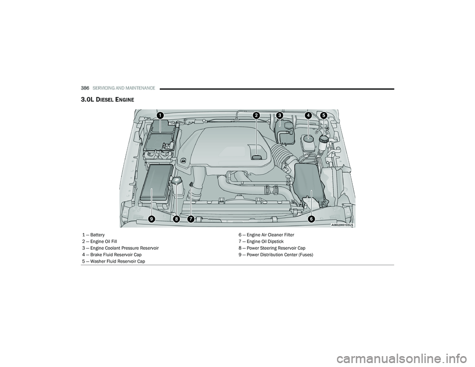 JEEP WRANGLER 4XE 2021  Owners Manual 
