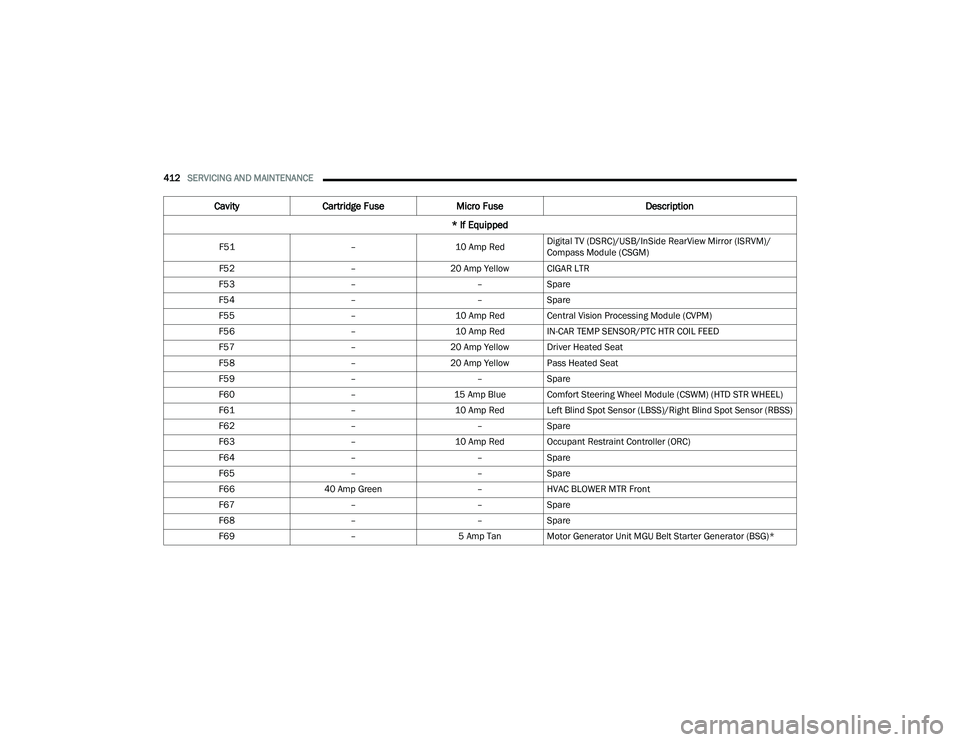 JEEP WRANGLER 4XE 2021  Owners Manual 
