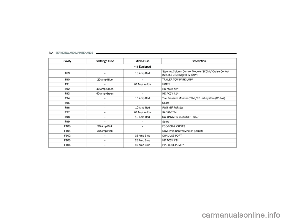 JEEP WRANGLER 4XE 2021  Owners Manual 