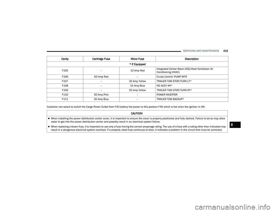 JEEP WRANGLER 4XE 2021  Owners Manual �&�$�8�7�,�2�1�
When installing the power distribution center cover, it is important to ensure the cover is properly positioned and fully latched. Failure to do so may allow 
water to get into the