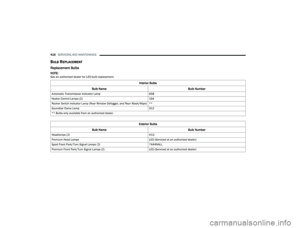 JEEP WRANGLER 4XE 2021  Owners Manual 