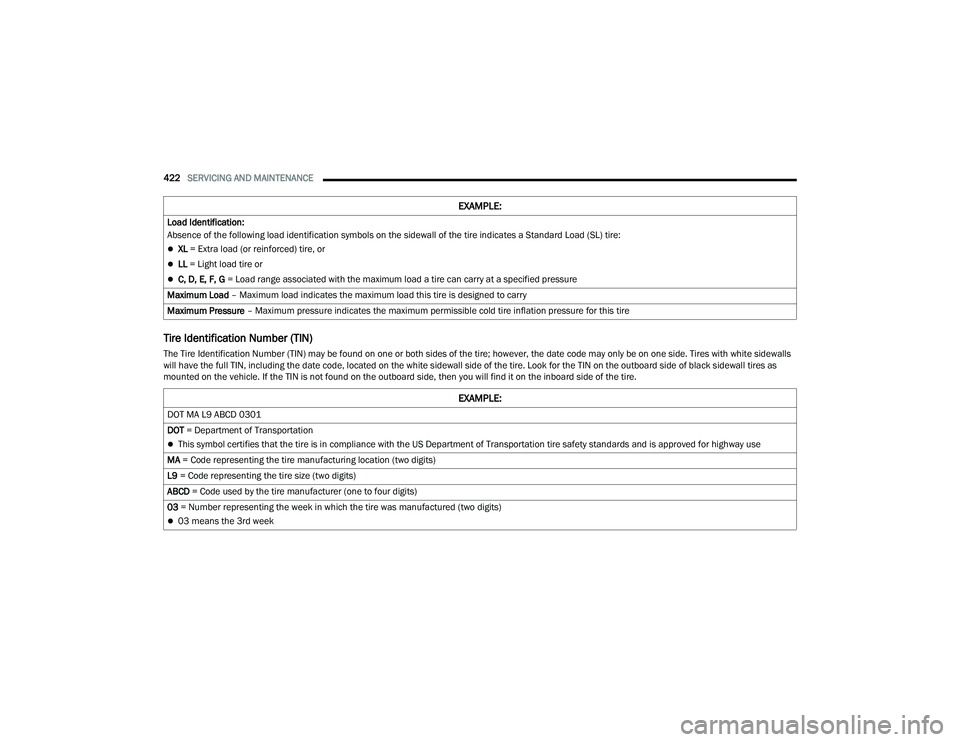 JEEP WRANGLER 4XE 2021  Owners Manual �(�;�$�0�3�/�(�
��2�7��0�$��/���$�%�&������
��2�7�� ���H�S�D�U�W�P�H�Q�W��R�I��7�U�D�Q�V�S�R�U�W�D�W�L�R�Q�
This symbol certifies that the tire is in compliance with the US Depar