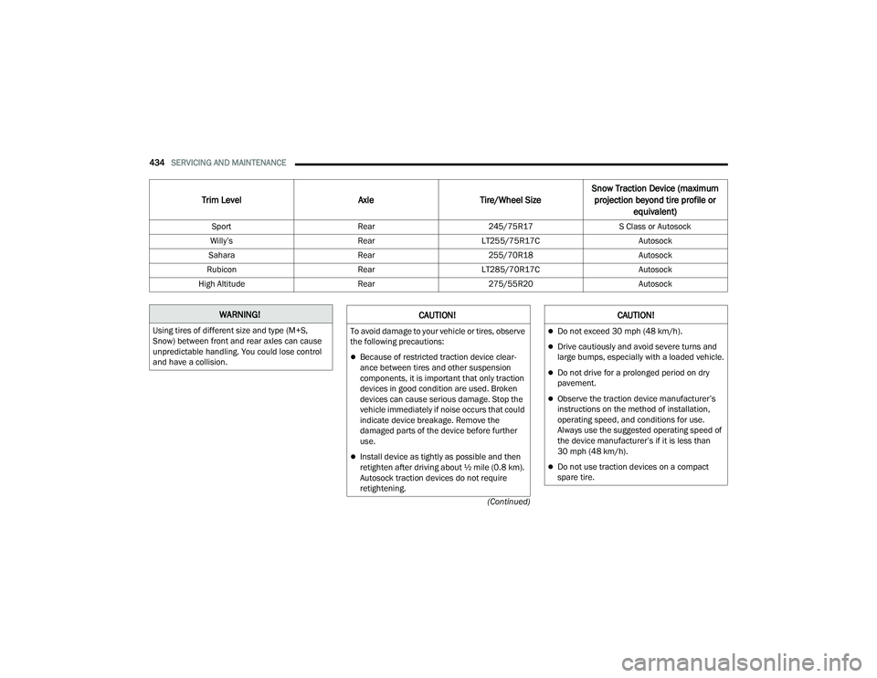 JEEP WRANGLER 4XE 2021  Owners Manual �:�$�5�1�,�1�*�
�8�V�L�Q�J��W�L�U�H�V��R�I��G�L�I�I�H�U�H�Q�W��V�L�]�H��D�Q�G��W�\�S�H���0��6��
�6�Q�R�Z�\f��E�H�W�Z�H�H�Q��I�U�R�Q�W��D�Q�G��U�H�D�U��D�[�O�H�V��F�D�Q��F�D�X�V�H�
