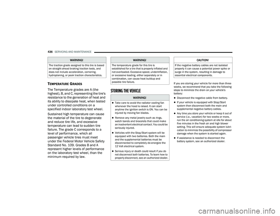 JEEP WRANGLER 4XE 2021  Owners Manual �:�$�5�1�,�1�*�
�7�K�H��W�U�D�F�W�L�R�Q��J�U�D�G�H��D�V�V�L�J�Q�H�G��W�R��W�K�L�V��W�L�U�H��L�V��E�D�V�H�G�
�R�Q��V�W�U�D�L�J�K�W��D�K�H�D�G��E�U�D�N�L�Q�J��W�U�D�F�W�L�R�Q��W�H�V�W�V�