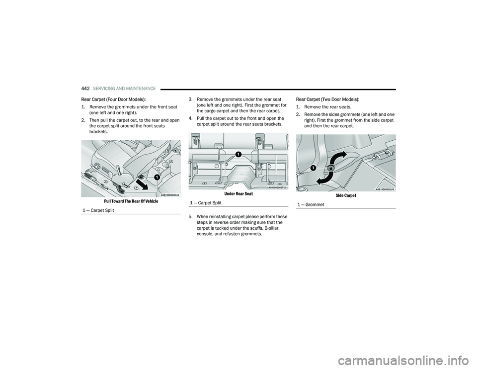 JEEP WRANGLER 4XE 2021  Owners Manual ���³��&�D�U�S�H�W��6�S�O�L�W���³��*�U�R�P�P�H�W 
