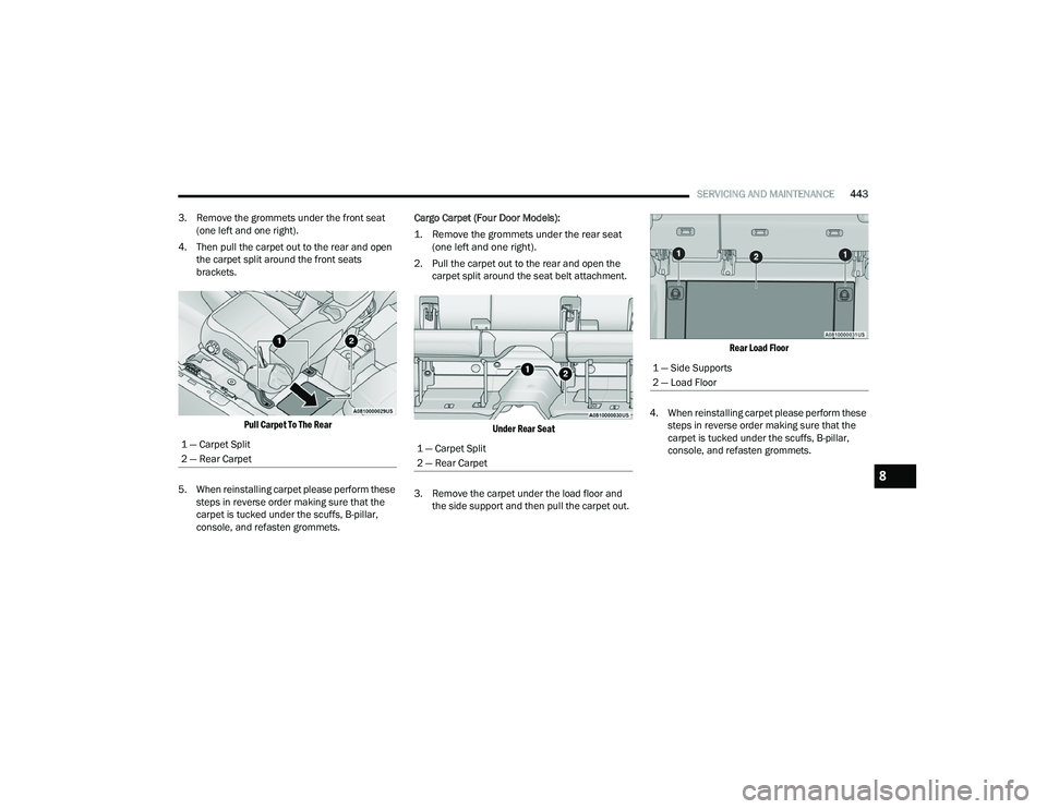 JEEP WRANGLER 4XE 2021  Owners Manual ���³��&�D�U�S�H�W��6�S�O�L�W
���³��5�H�D�U��&�D�U�S�H�W
���³��6�L�G�H��6�X�S�S�R�U�W�V
���³��/�R�D�G��)�O�R�R�U
8

21_JL_OM_EN_USC_t.book  Page 443   