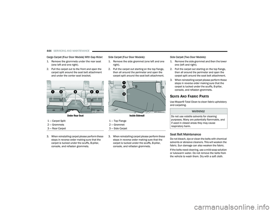 JEEP WRANGLER 4XE 2021  Owners Manual ���³��7�R�S��)�O�D�Q�J�H
���³��*�U�R�P�P�H�W
���³��6�L�G�H��&�D�U�S�H�W
�:�$�5�1�,�1�*�
��R��Q�R�W��X�V�H��Y�R�O�D�W�L�O�H��V�R�O�Y�H�Q�W�V��I�R�U��F�O�H�D�Q�L�Q�J�
�S�X�U�S�R�V