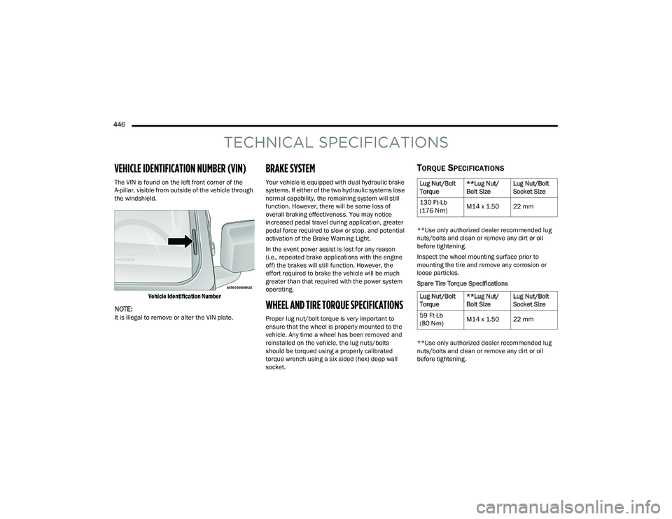 JEEP WRANGLER 4XE 2021  Owners Manual �/�X�J��1�X�W��%�R�O�W�
�7�R�U�T�X�H�
�
�/�X�J��1�X�W�
�%�R�O�W��6�L�]�H�/�X�J��1�X�W��%�R�O�W�
�6�R�F�N�H�W��6�L�]�H
�����)�W��/�E�
���� �1�P�\f �0����[����� �� �P�P
�